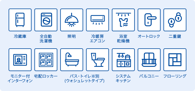 代官山MEDICAL食事付き寮(マンション) / 徒歩圏内