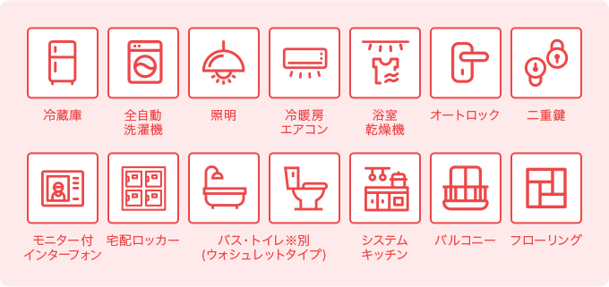 代官山MEDICAL食事付き寮(マンション) / 徒歩圏内